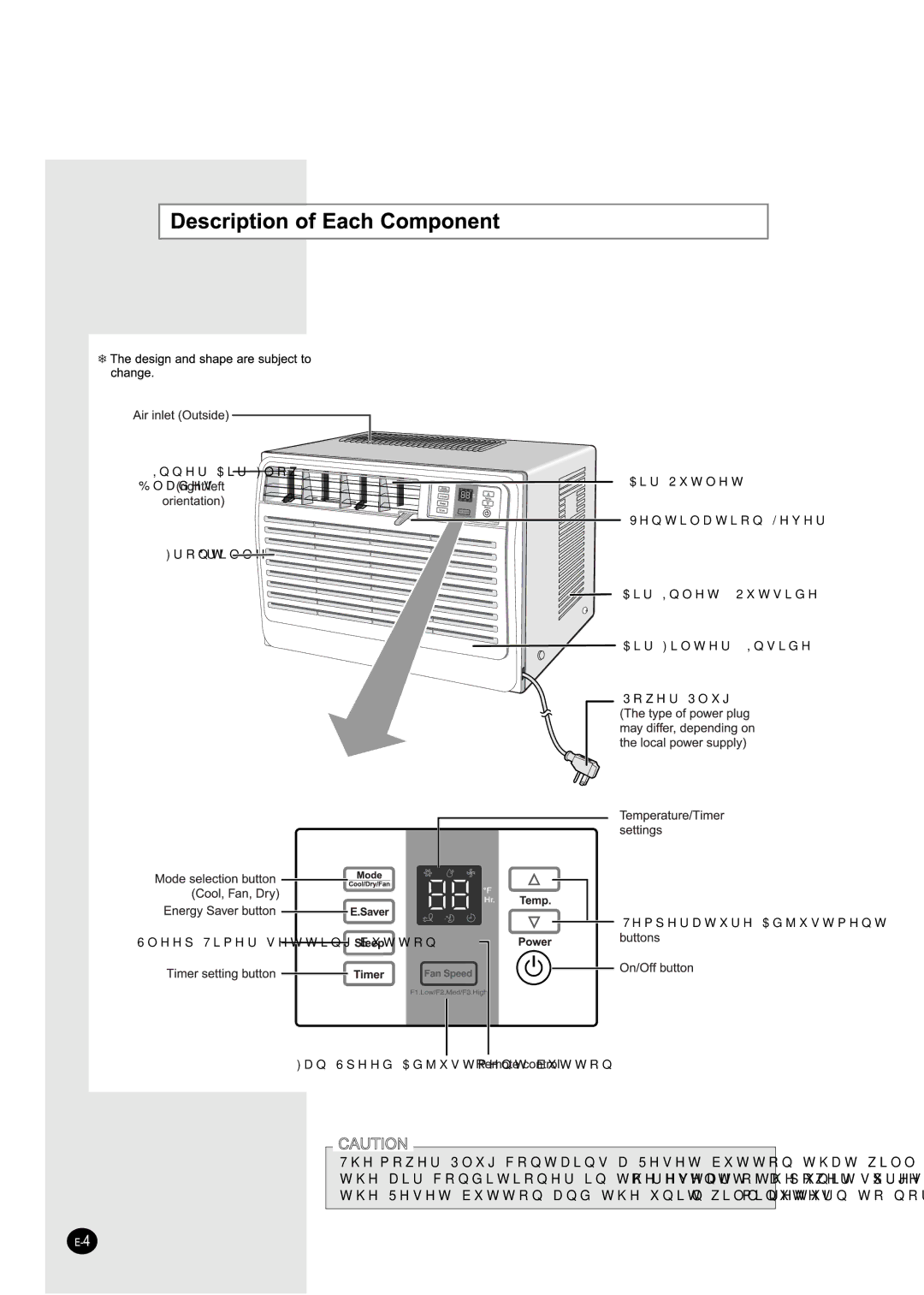 Samsung AW25ECB7 manual Inner Air Flow Air Outlet Blades 