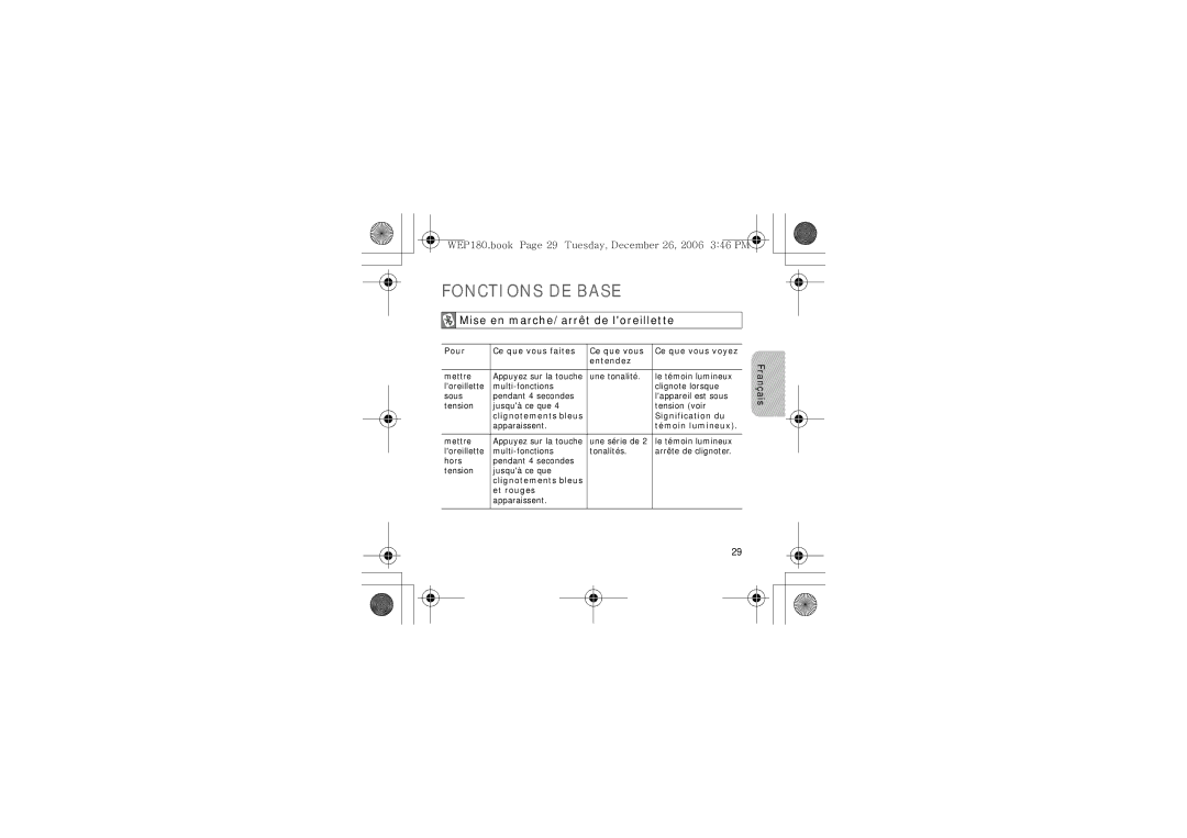 Samsung AWEP180EBECXET manual Fonctions DE Base, Mise en marche/arrêt de loreillette 