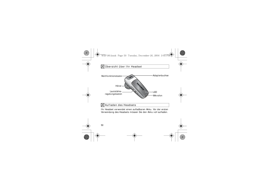 Samsung AWEP180EBECXET manual Übersicht über Ihr Headset, Aufladen des Headsets 