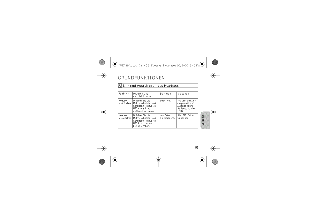 Samsung AWEP180EBECXET manual Grundfunktionen, Ein- und Ausschalten des Headsets 