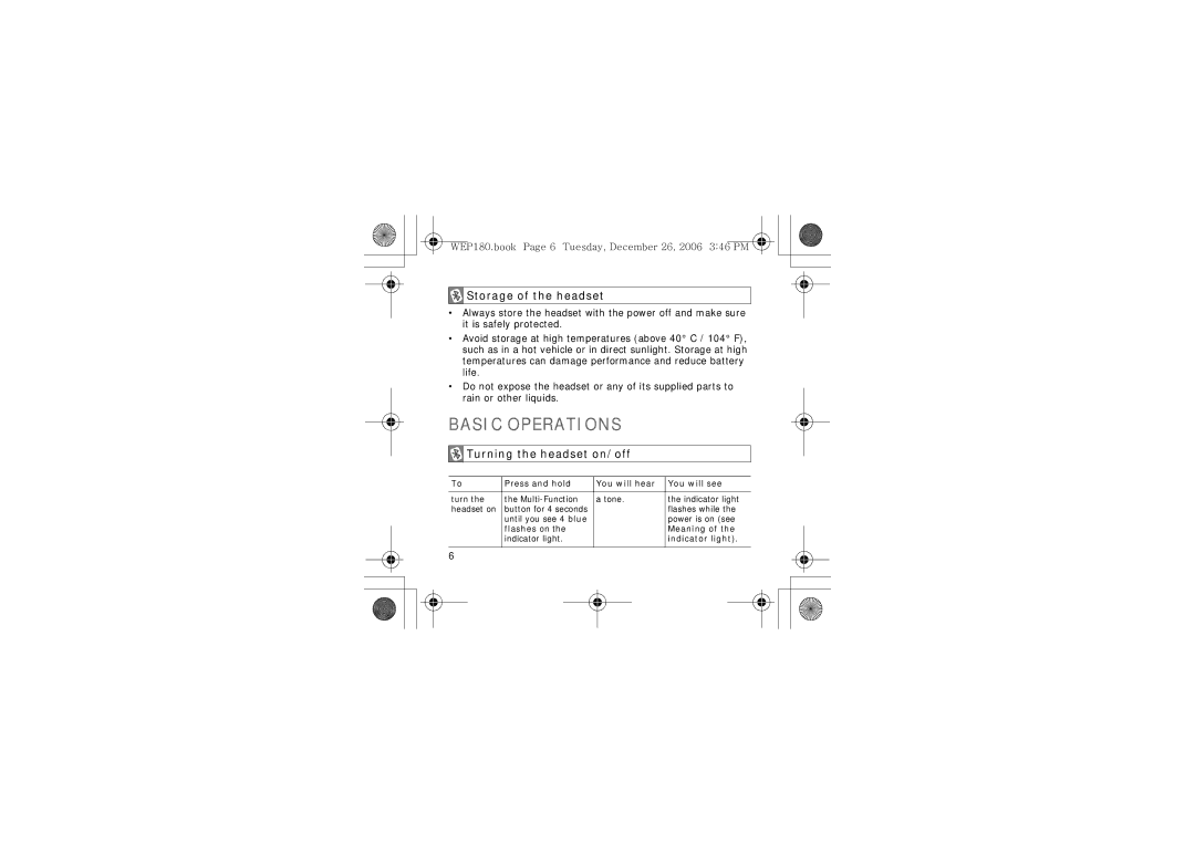 Samsung AWEP180EBECXET manual Basic Operations, Storage of the headset, Turning the headset on/off 