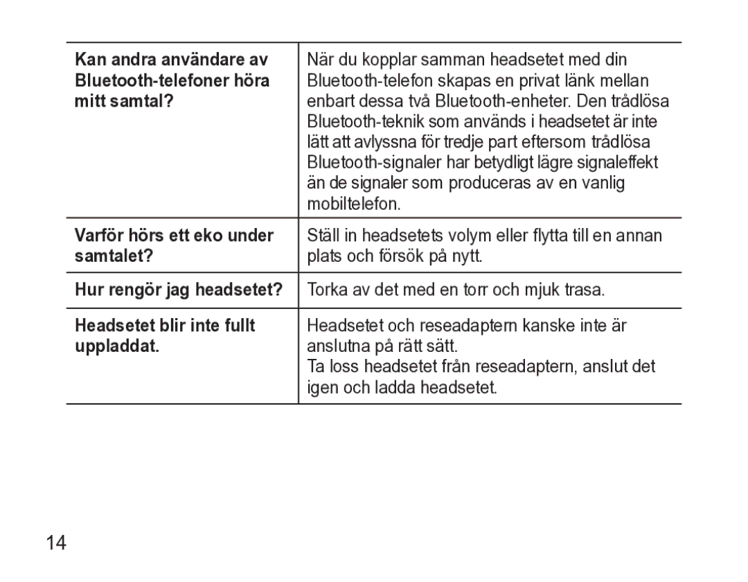 Samsung AWEP470EBECXEE manual Kan andra användare av, Bluetooth-telefoner höra, Mitt samtal?, Varför hörs ett eko under 