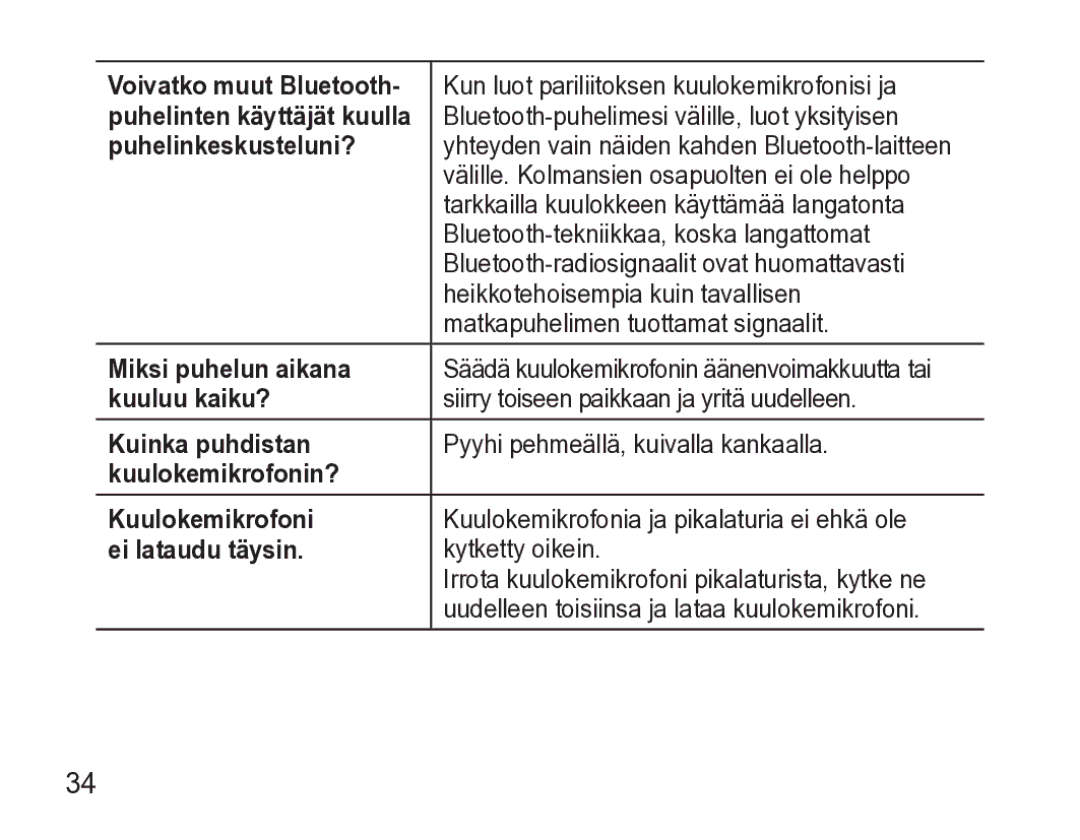 Samsung AWEP470EBECXEE manual Voivatko muut Bluetooth, Puhelinten käyttäjät kuulla, Puhelinkeskusteluni?, Kuuluu kaiku? 