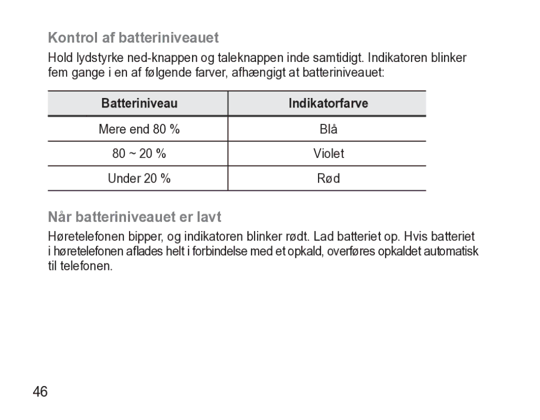 Samsung AWEP470EBECXEE manual Kontrol af batteriniveauet, Når batteriniveauet er lavt, Batteriniveau Indikatorfarve 