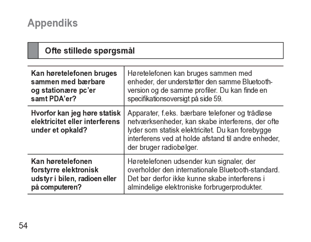 Samsung AWEP470EBECXEE manual Appendiks, Ofte stillede spørgsmål 