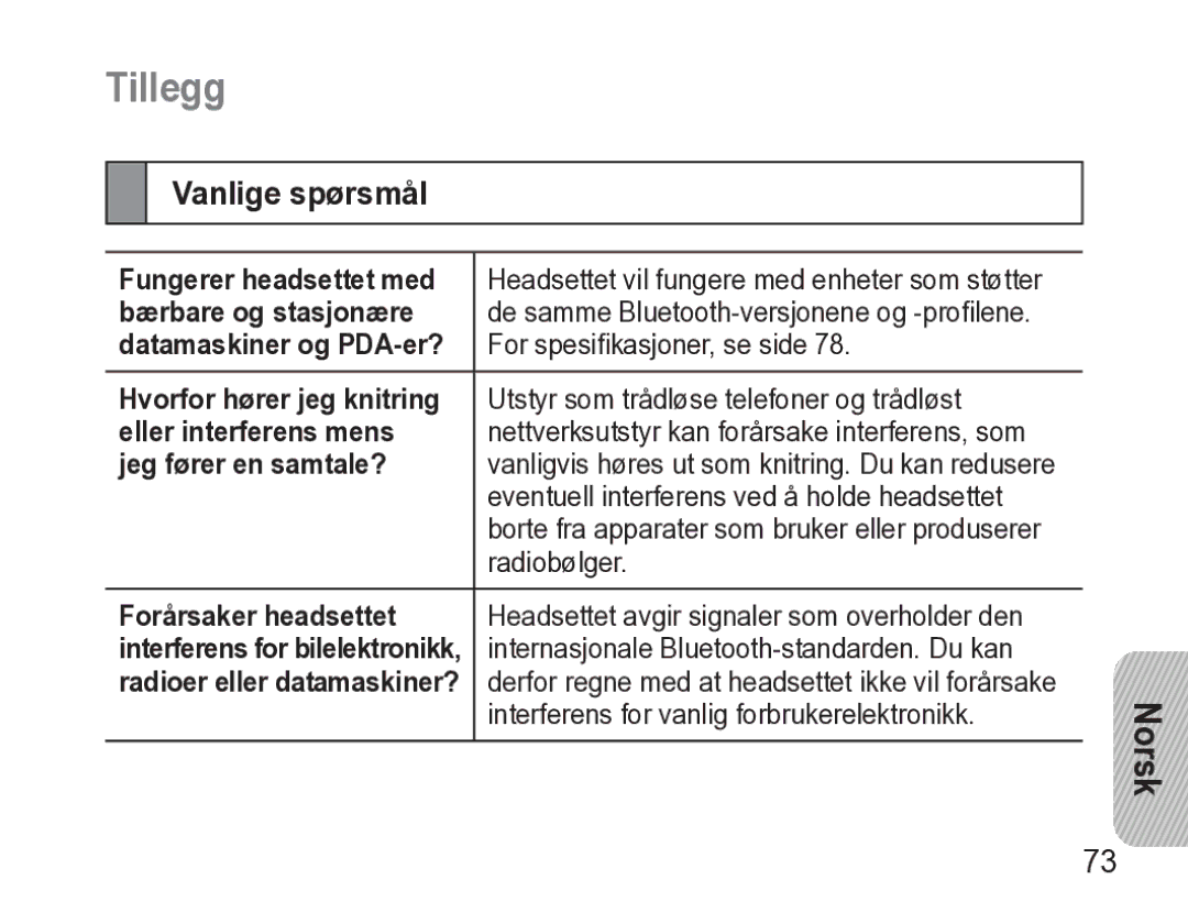 Samsung AWEP470EBECXEE manual Tillegg, Vanlige spørsmål 