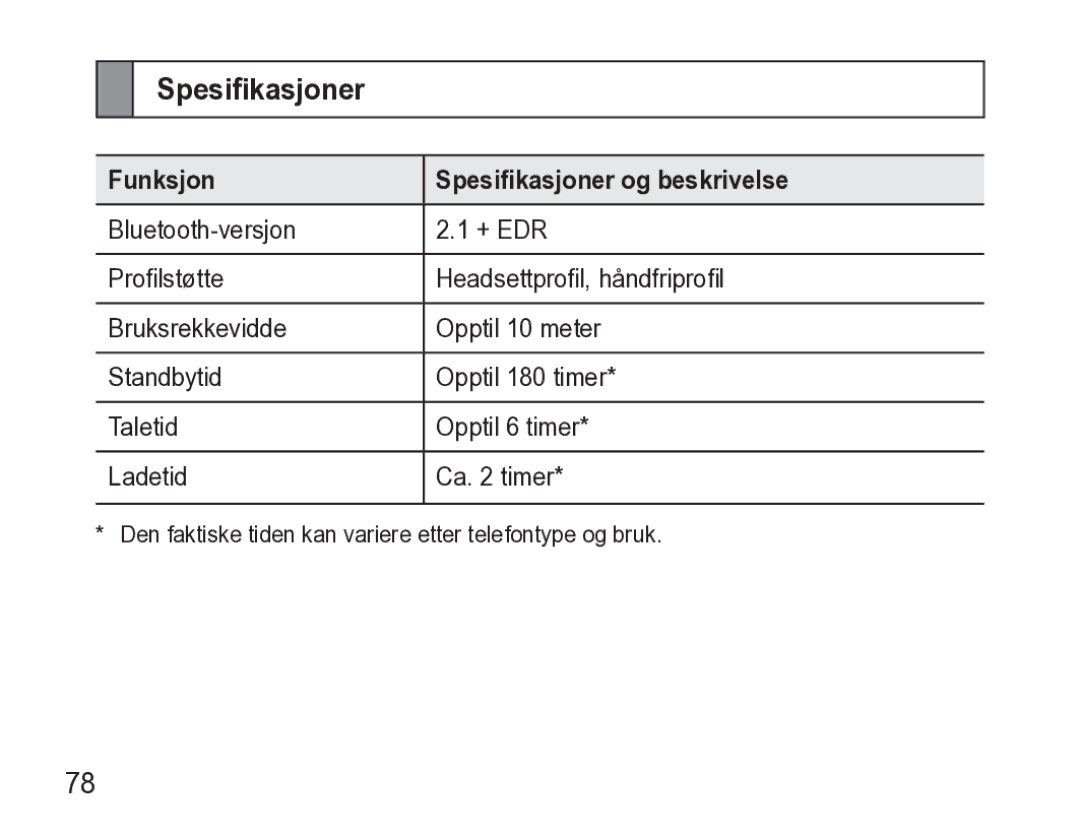 Samsung AWEP470EBECXEE manual Funksjon Spesifikasjoner og beskrivelse 