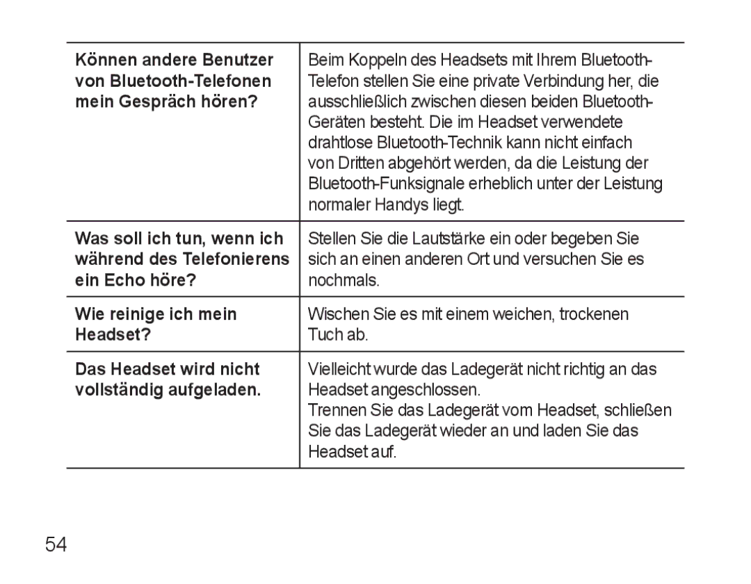 Samsung AWEP470EBECXET Können andere Benutzer, Von Bluetooth-Telefonen, Mein Gespräch hören?, Was soll ich tun, wenn ich 