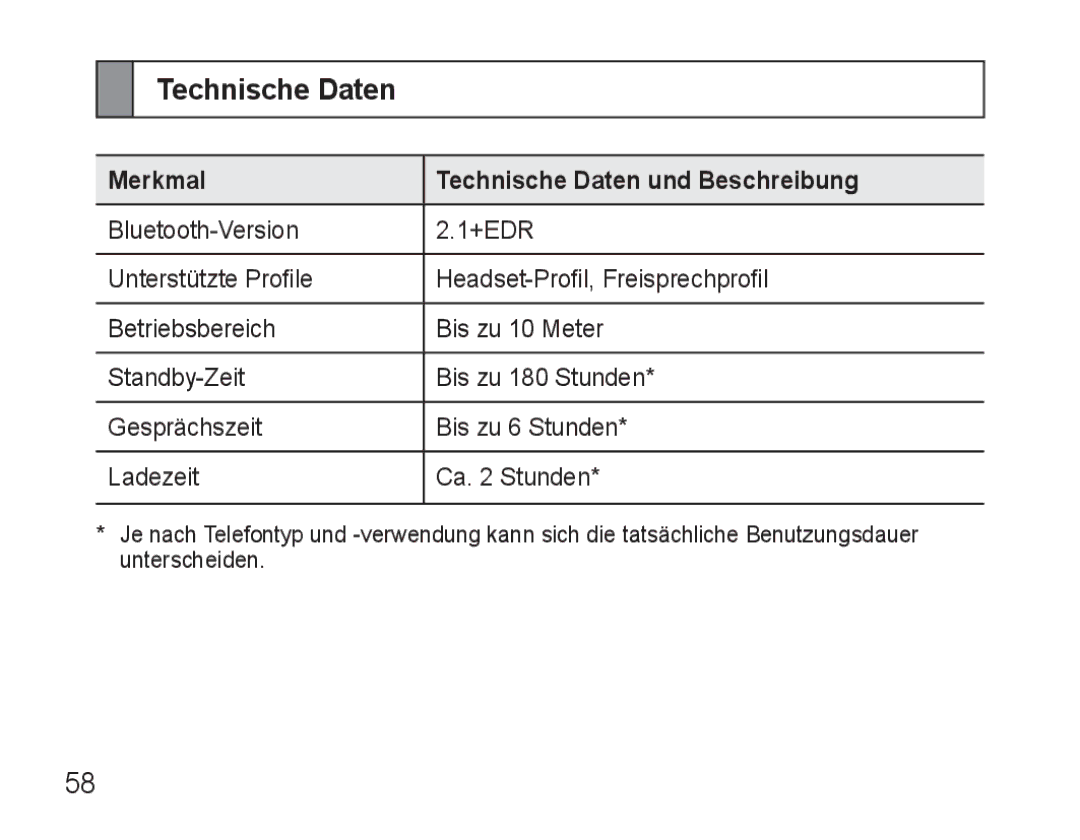 Samsung AWEP470EBECEUR, AWEP470EBECXEF, AWEP470EBECXET, AWEP470EBECFOP manual Merkmal Technische Daten und Beschreibung 