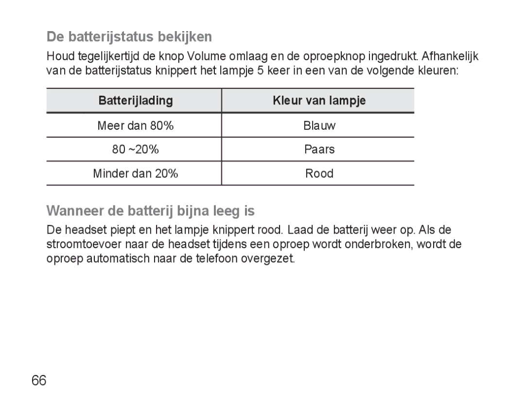 Samsung AWEP470EBECSER De batterijstatus bekijken, Wanneer de batterij bijna leeg is, Batterijlading Kleur van lampje 