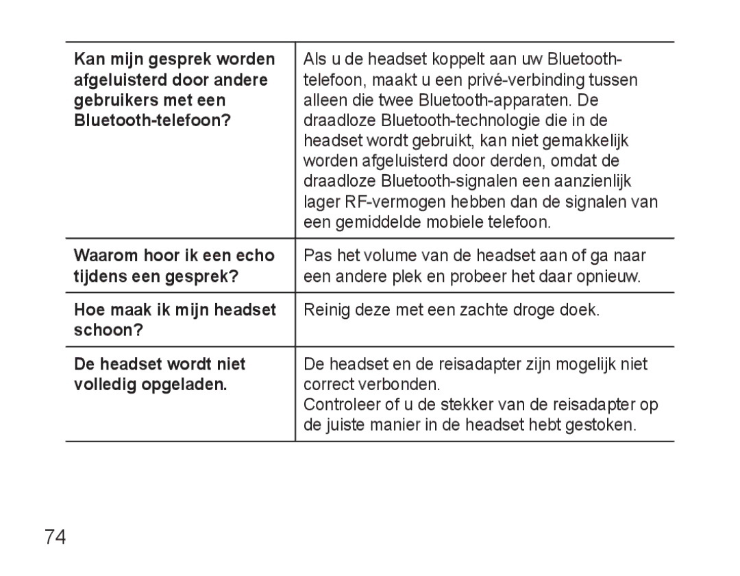 Samsung AWEP470EBECXEF manual Kan mijn gesprek worden, Afgeluisterd door andere, Gebruikers met een, Bluetooth-telefoon? 