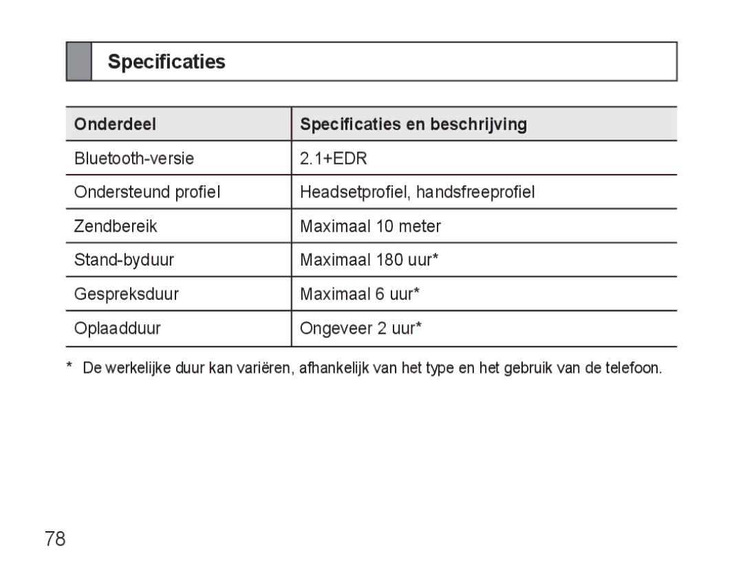 Samsung AWEP470EBECXEH, AWEP470EBECXEF, AWEP470EBECXET, AWEP470EBECFOP manual Onderdeel Specificaties en beschrijving 