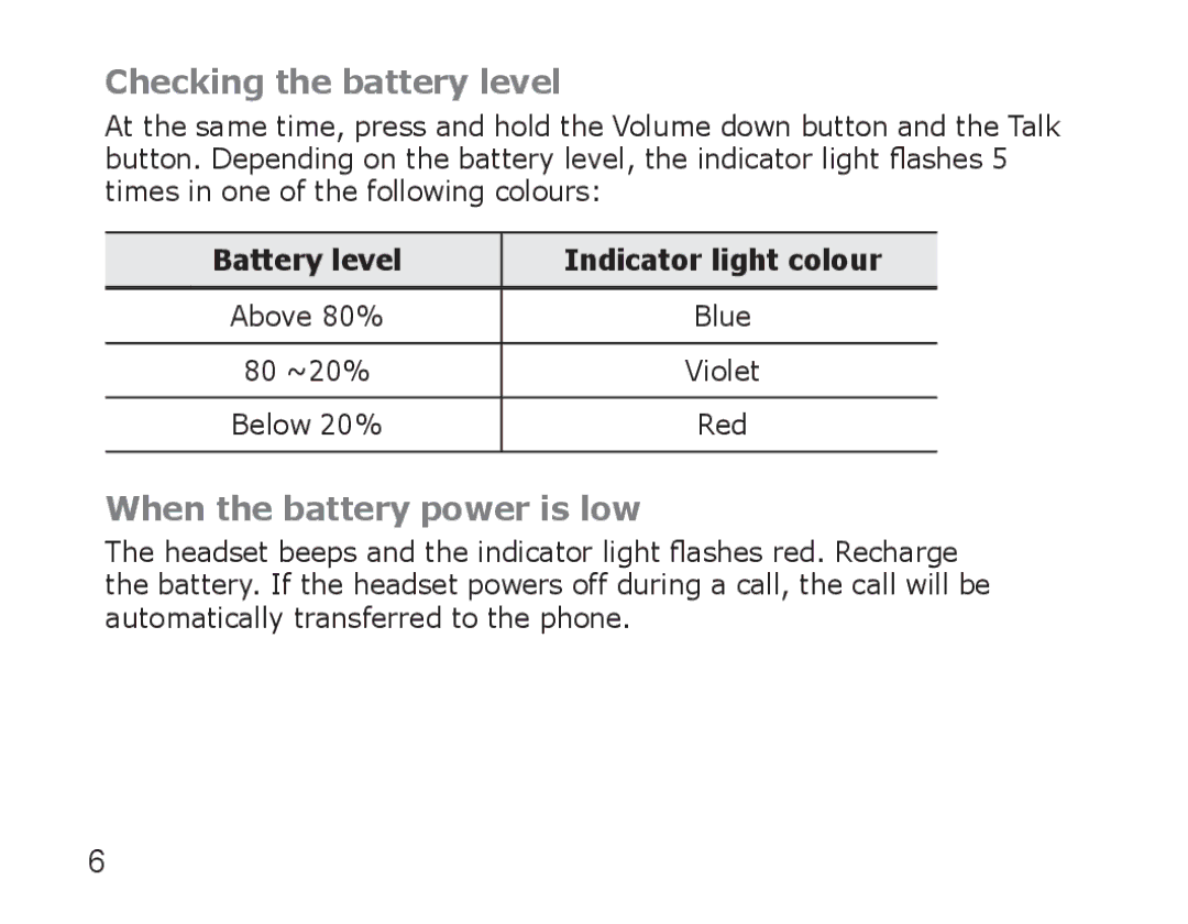 Samsung AWEP470EBECFOP, AWEP470EBECXEF, AWEP470EBECXET, AWEP475EBECFOP, AWEP470EBECXEH manual Checking the battery level 