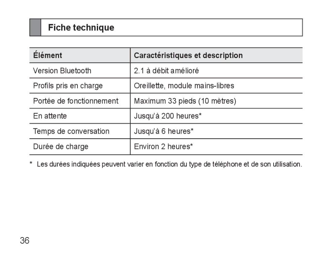 Samsung AWEP470EBECXEE, AWEP470EBECXET, AWEP470EBECFOP manual Fiche technique, Élément Caractéristiques et description 