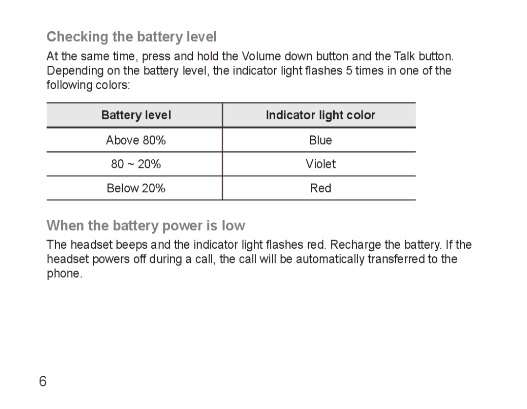 Samsung AWEP475EBECFOP Checking the battery level, When the battery power is low, Battery level Indicator light color 