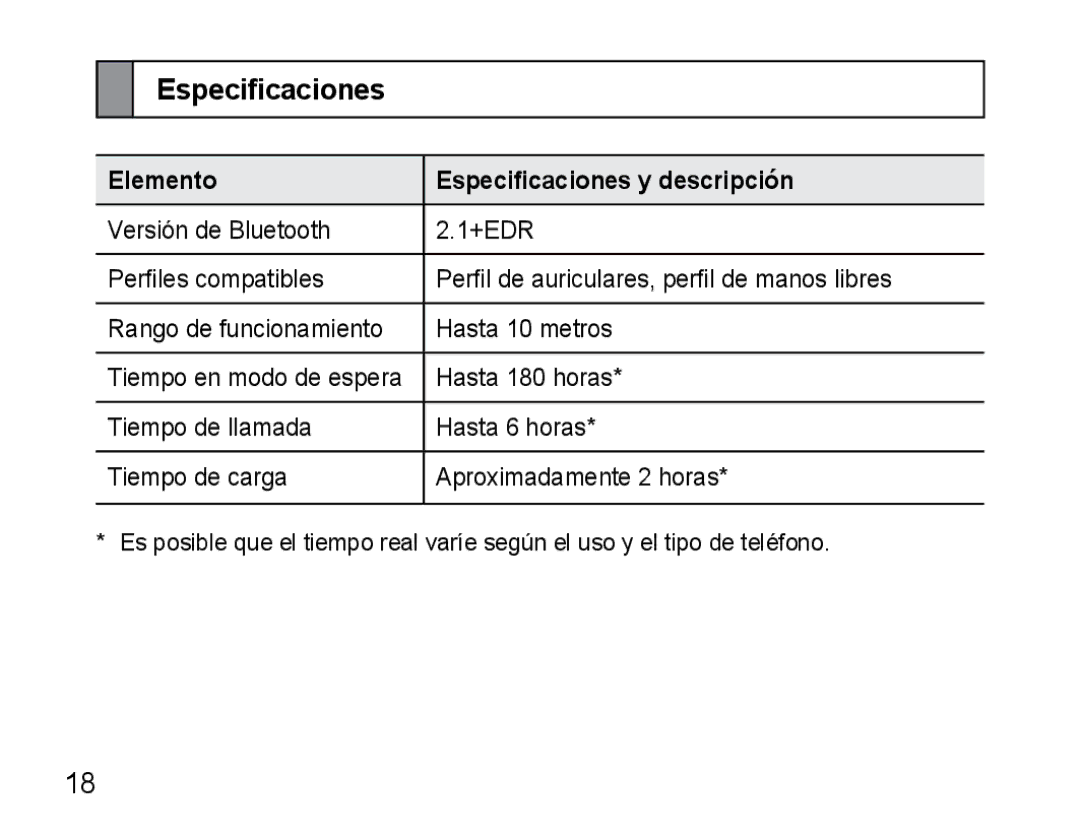 Samsung AWEP470EBECXET, AWEP470EBECFOP, AWEP475EBECFOP manual Elemento Especificaciones y descripción 