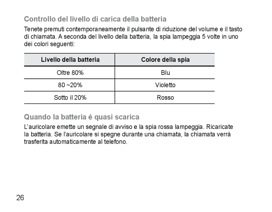 Samsung AWEP475EBECFOP, AWEP470EBECXET Controllo del livello di carica della batteria, Quando la batteria è quasi scarica 