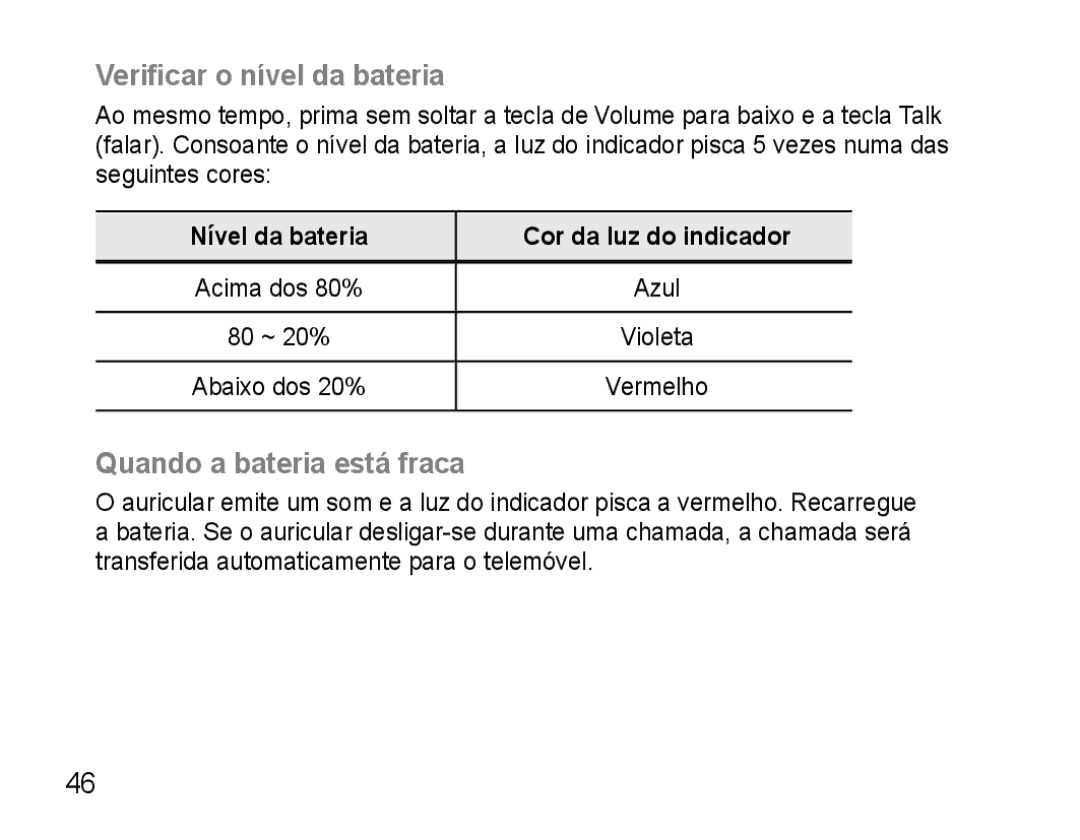 Samsung AWEP470EBECFOP Verificar o nível da bateria, Quando a bateria está fraca, Nível da bateria Cor da luz do indicador 