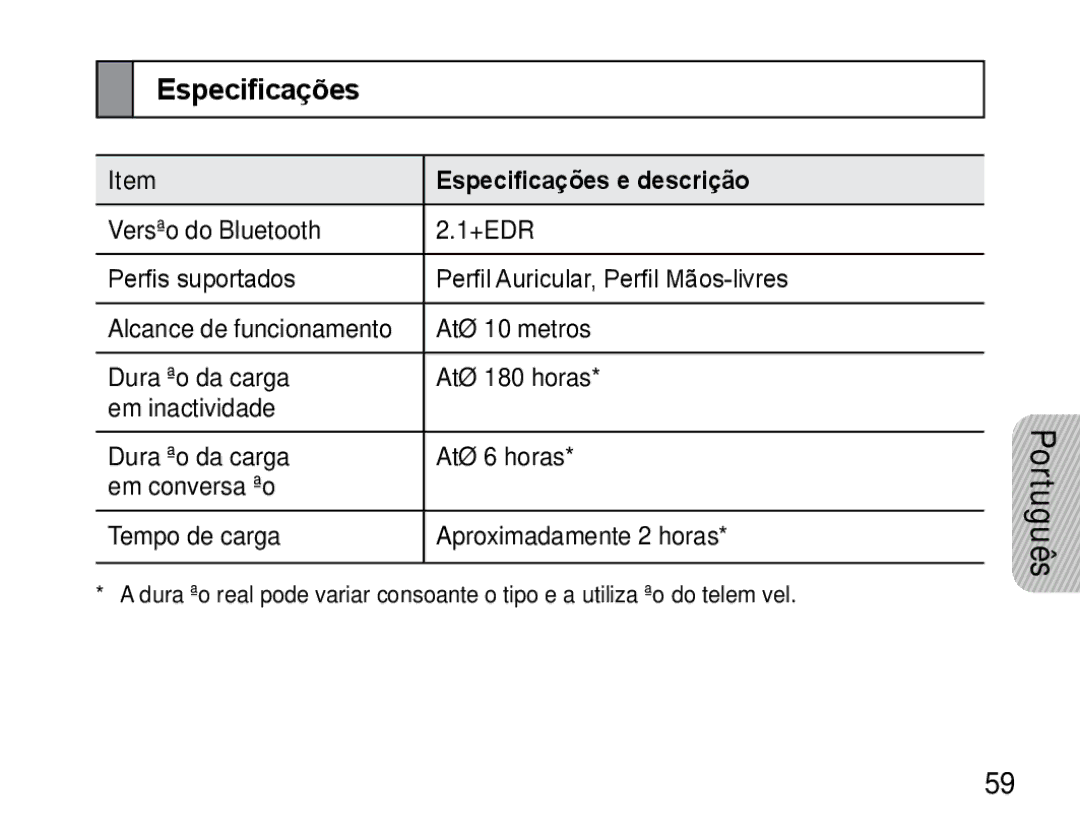 Samsung AWEP475EBECFOP, AWEP470EBECXET, AWEP470EBECFOP manual Especificações e descrição 