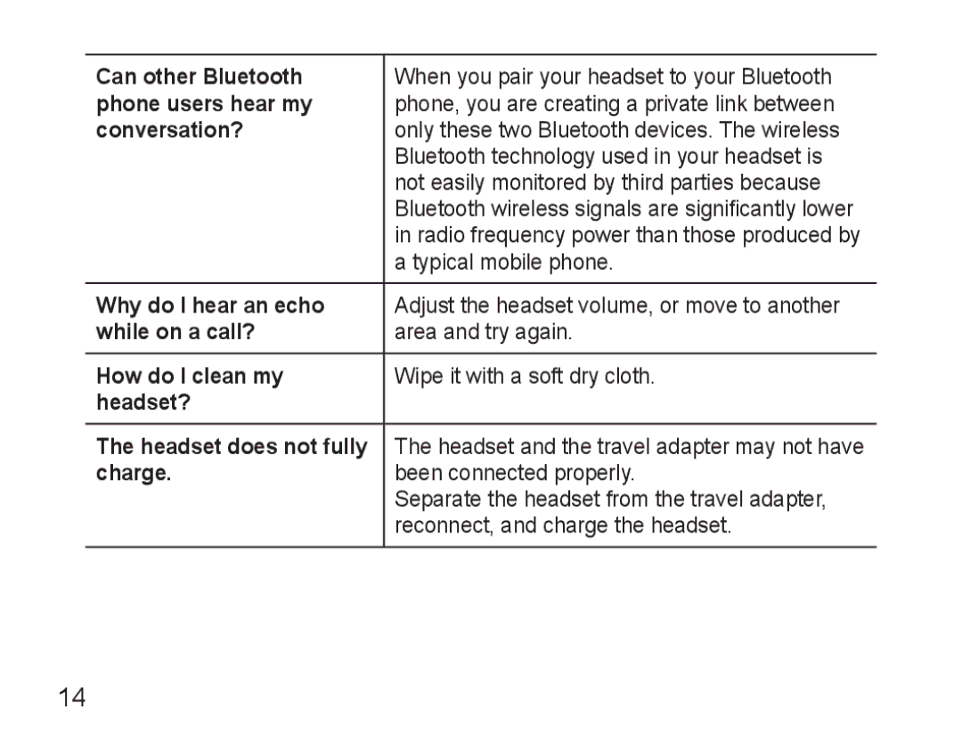 Samsung AWEP475ESECXEH Can other Bluetooth, Phone users hear my, Conversation?, Why do I hear an echo, While on a call? 