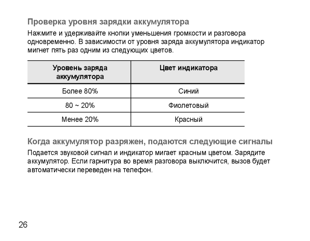 Samsung AWEP475ESECXEH manual Проверка уровня зарядки аккумулятора, Когда аккумулятор разряжен, подаются следующие сигналы 