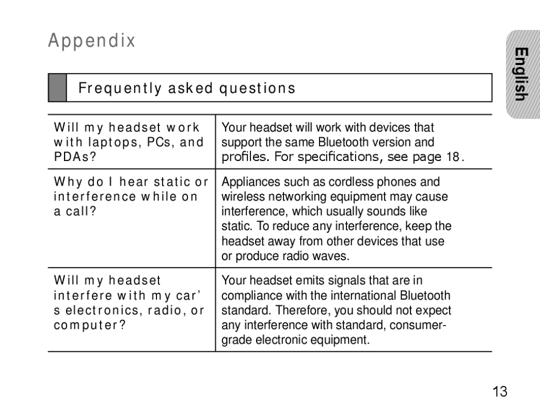 Samsung AWEP475ESECXET, AWEP475ESECXEH, AWEP475ESECEUR, AWEP475ESECSER manual Appendix, Frequently asked questions 