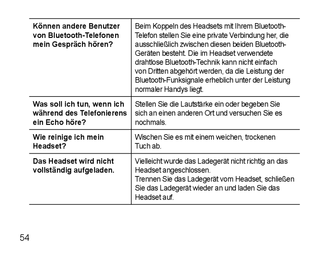 Samsung AWEP475ESECXEH Können andere Benutzer, Von Bluetooth-Telefonen, Mein Gespräch hören?, Was soll ich tun, wenn ich 