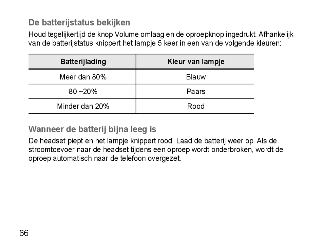 Samsung AWEP475ESECXEH De batterijstatus bekijken, Wanneer de batterij bijna leeg is, Batterijlading Kleur van lampje 