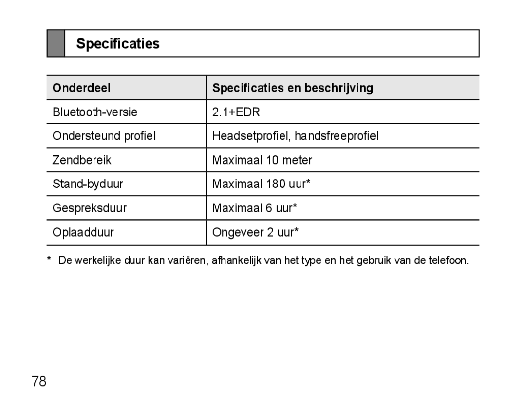 Samsung AWEP475ESECXEH, AWEP475ESECXET, AWEP475ESECEUR, AWEP475ESECSER manual Onderdeel Specificaties en beschrijving 