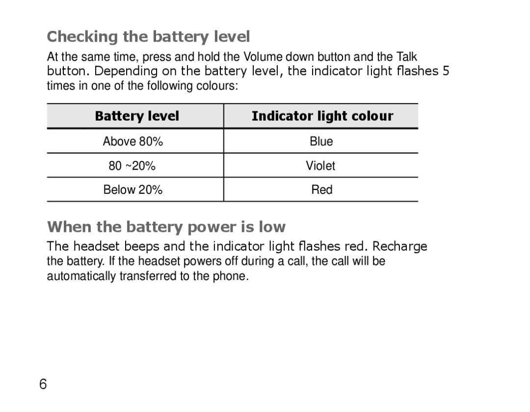 Samsung AWEP475ESECXEH, AWEP475ESECXET, AWEP475ESECEUR, AWEP475ESECSER manual Checking the battery level 