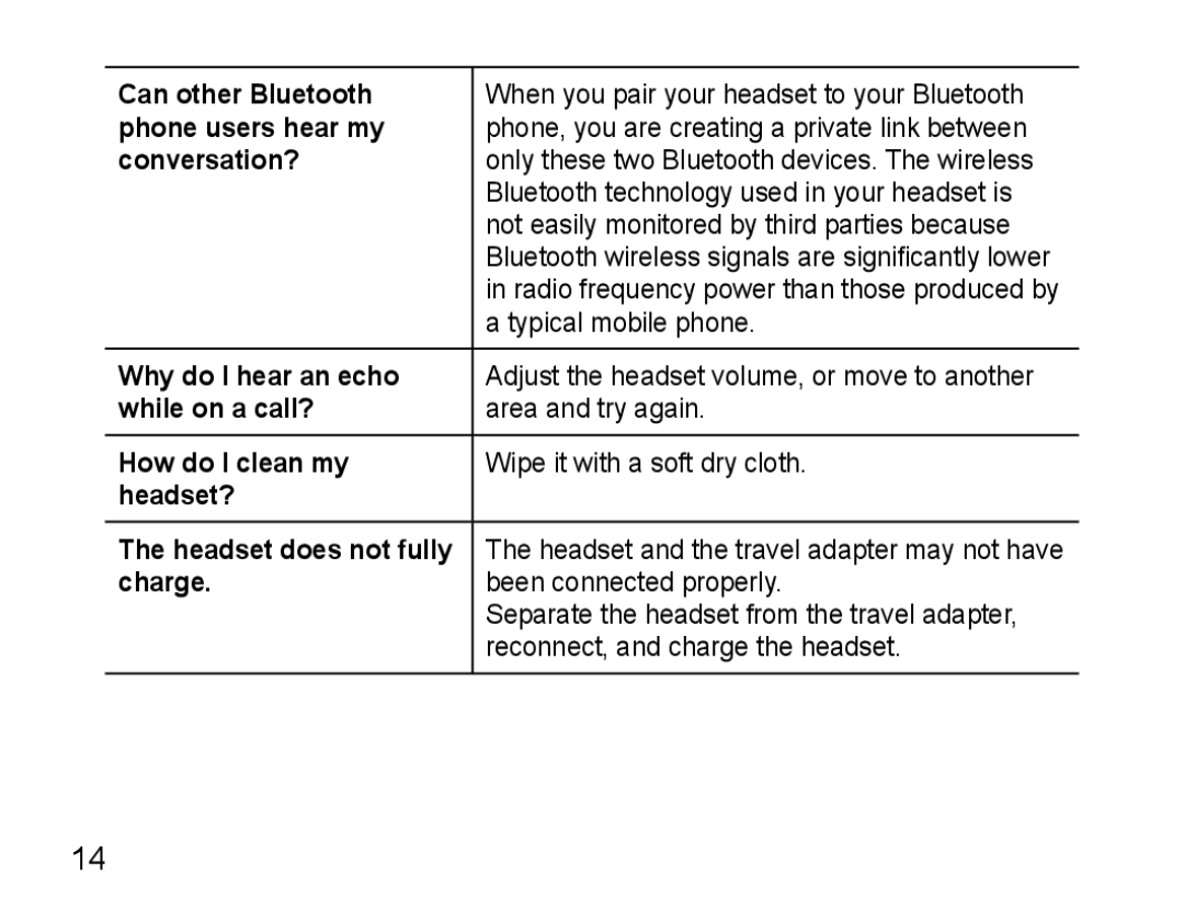 Samsung AWEP475ESECXEH Can other Bluetooth, Phone users hear my, Conversation?, Why do I hear an echo, While on a call? 