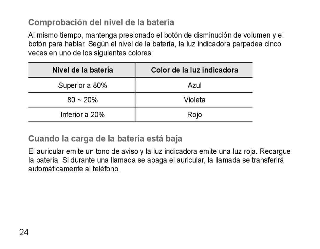 Samsung AWEP475ESECSER, AWEP475ESECXET manual Comprobación del nivel de la batería, Cuando la carga de la batería está baja 