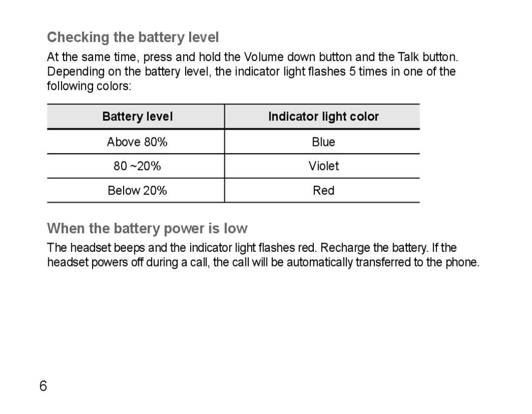 Samsung AWEP475ESECXEH Checking the battery level, When the battery power is low, Battery level Indicator light color 