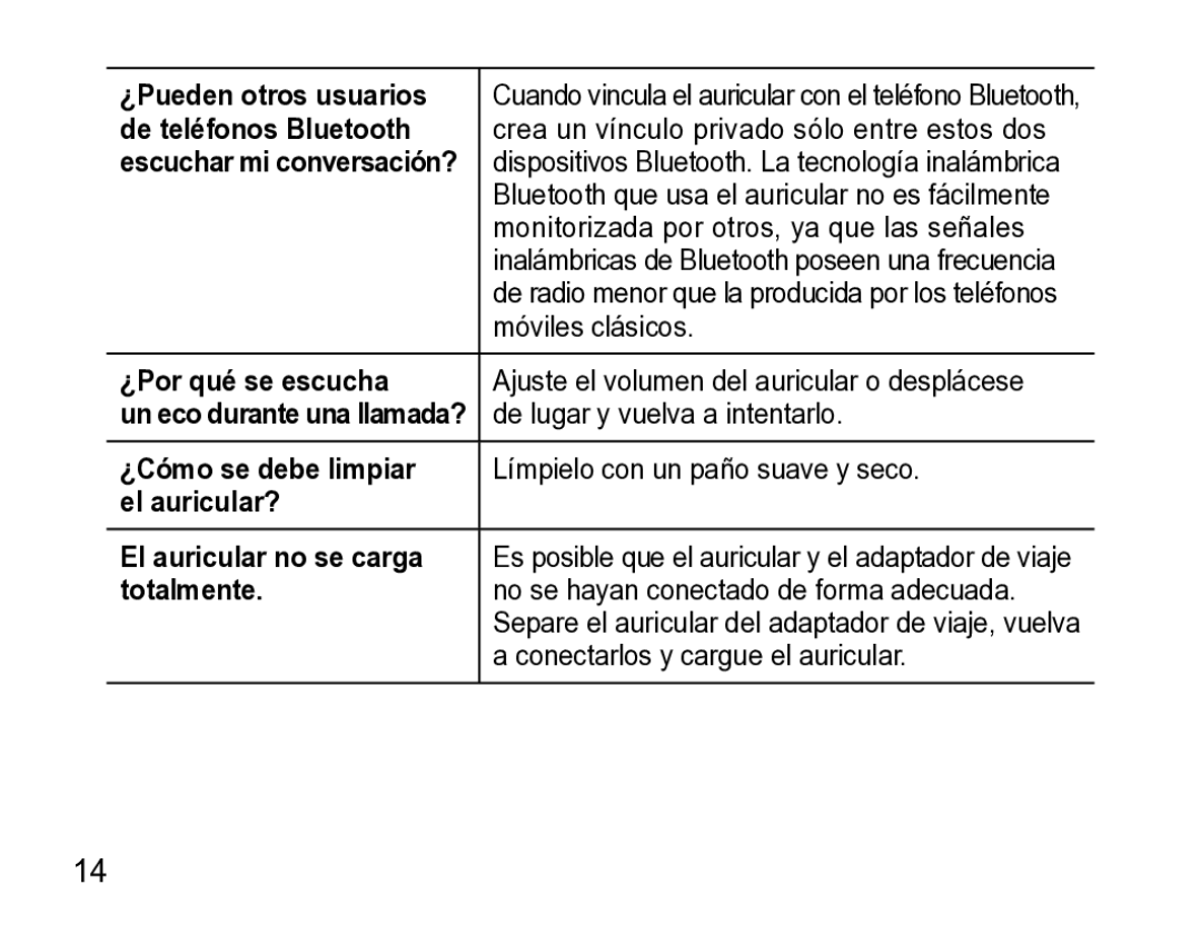 Samsung AWEP475ESECXET ¿Pueden otros usuarios, De teléfonos Bluetooth, Escuchar mi conversación?, ¿Cómo se debe limpiar 