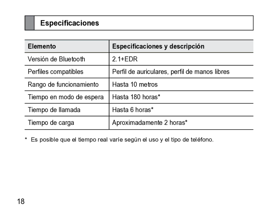 Samsung AWEP475ESECXET manual Elemento Especificaciones y descripción 