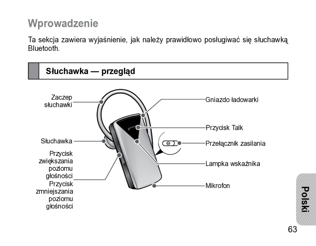 Samsung AWEP475ESECXET manual Wprowadzenie, Słuchawka przegląd 