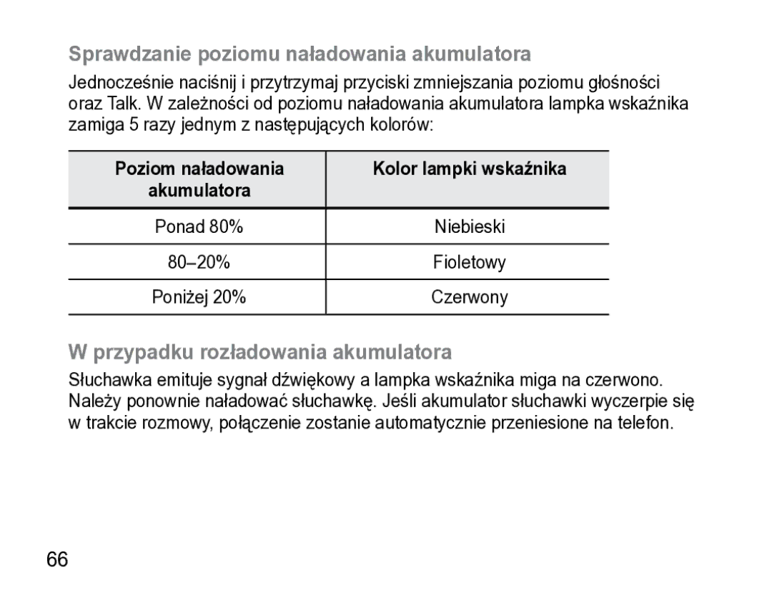 Samsung AWEP475ESECXET manual Sprawdzanie poziomu naładowania akumulatora, Przypadku rozładowania akumulatora 