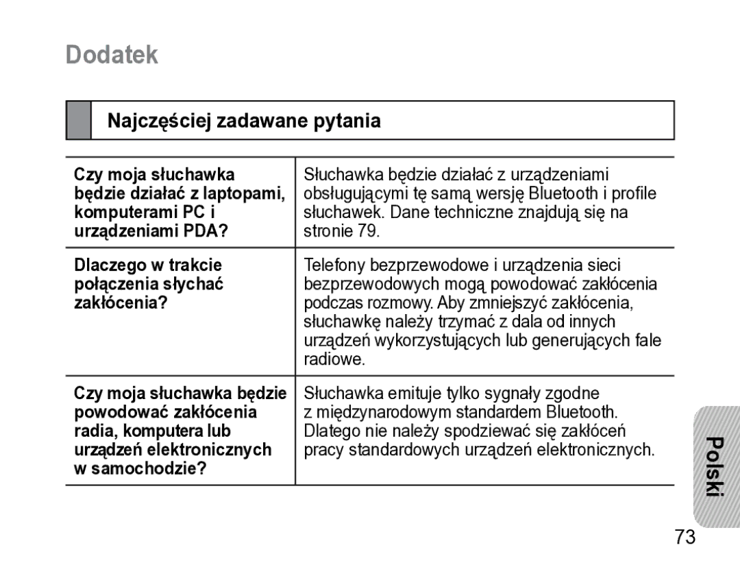 Samsung AWEP475ESECXET manual Dodatek, Najczęściej zadawane pytania 