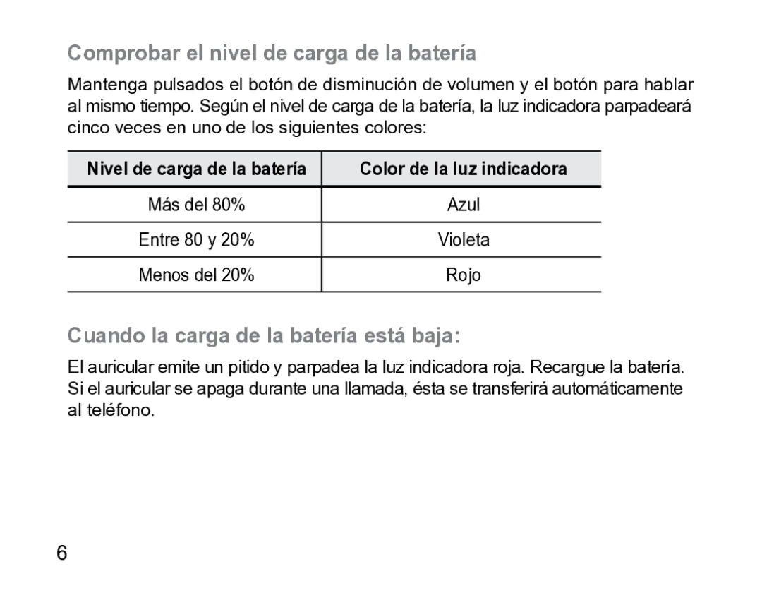 Samsung AWEP475ESECXET manual Comprobar el nivel de carga de la batería, Cuando la carga de la batería está baja 