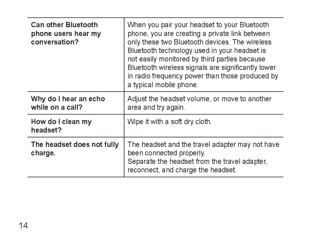 Samsung GH68-25765A manual Can other Bluetooth, Phone users hear my, Conversation?, Why do I hear an echo, While on a call? 