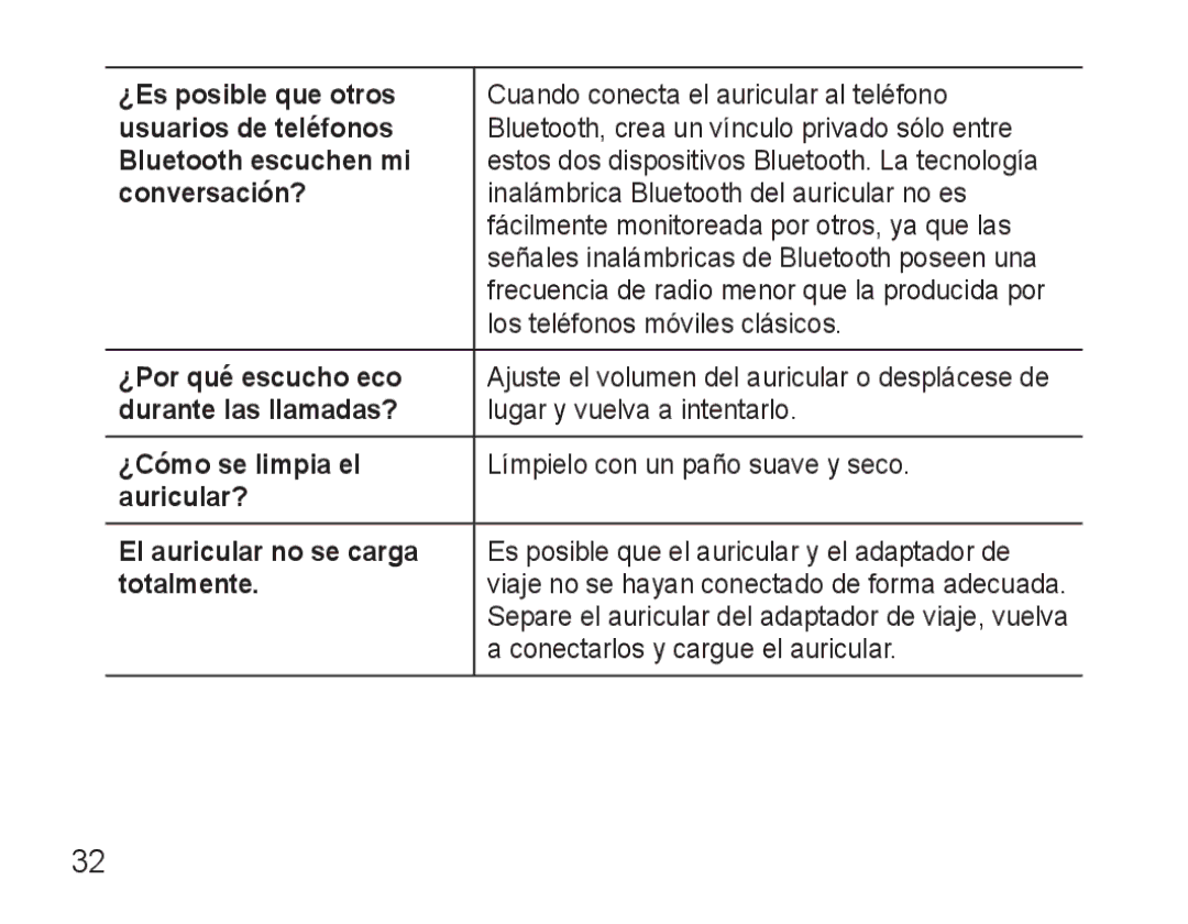 Samsung GH68-25765A ¿Es posible que otros, Usuarios de teléfonos, Bluetooth escuchen mi, Conversación?, ¿Cómo se limpia el 