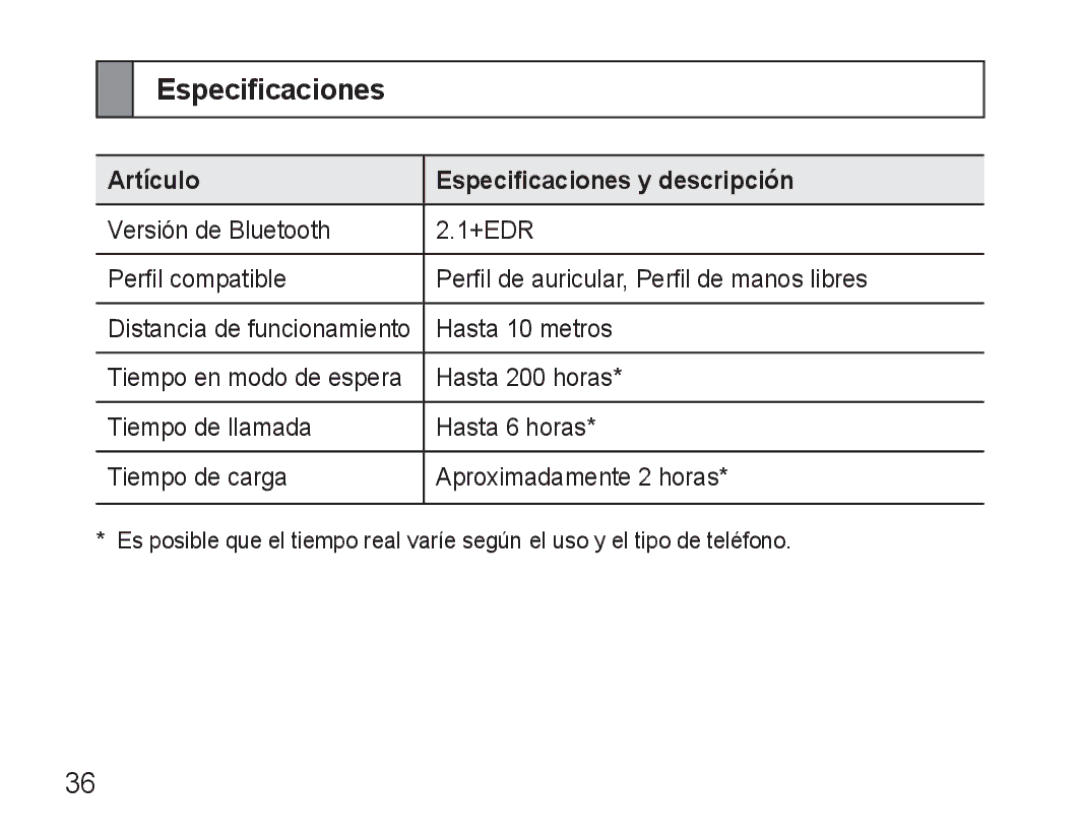 Samsung GH68-25765A, AWEP490PPECSTA manual Artículo Especificaciones y descripción 