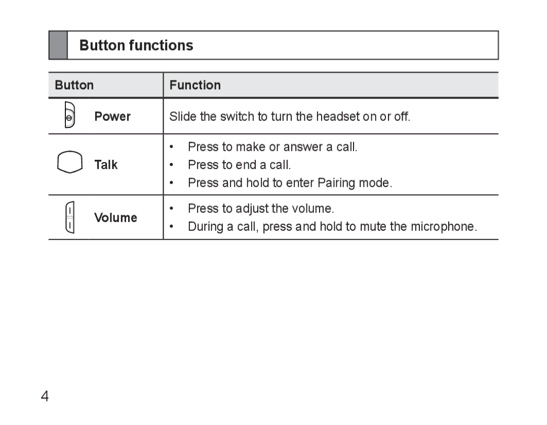 Samsung GH68-25765A, AWEP490PPECSTA manual Button functions, Button Function Power, Talk, Volume 