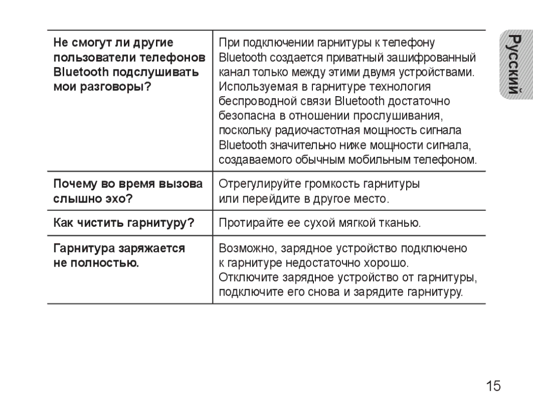 Samsung AWEP570VBECSER Не смогут ли другие, Пользователи телефонов, Bluetooth подслушивать, Мои разговоры?, Слышно эхо? 