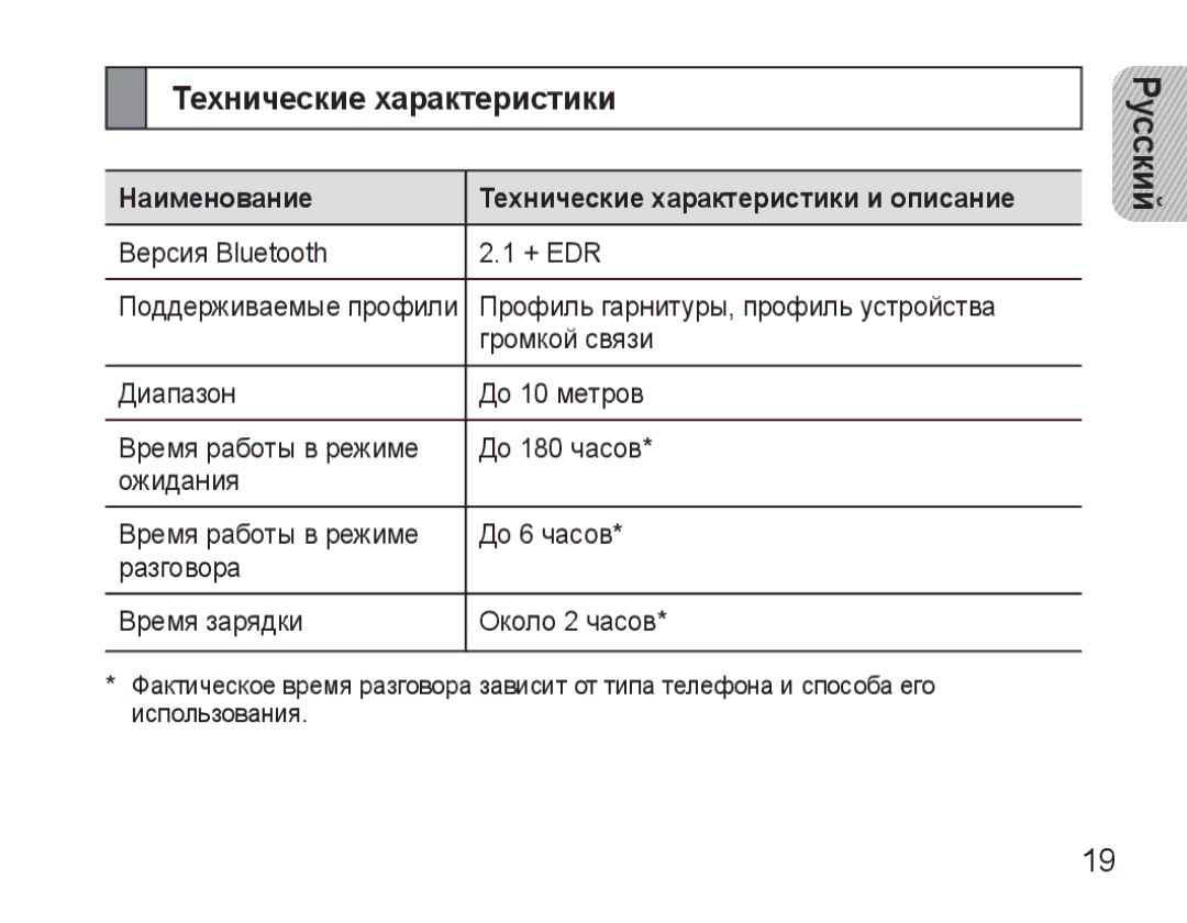 Samsung AWEP570VBECSER manual Наименование Технические характеристики и описание 