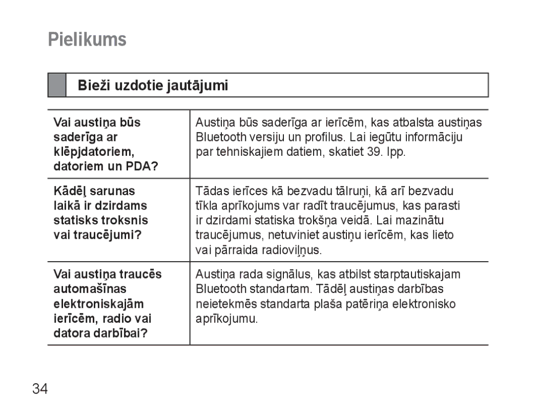 Samsung AWEP570VBECSER manual Pielikums, Bieži uzdotie jautājumi 