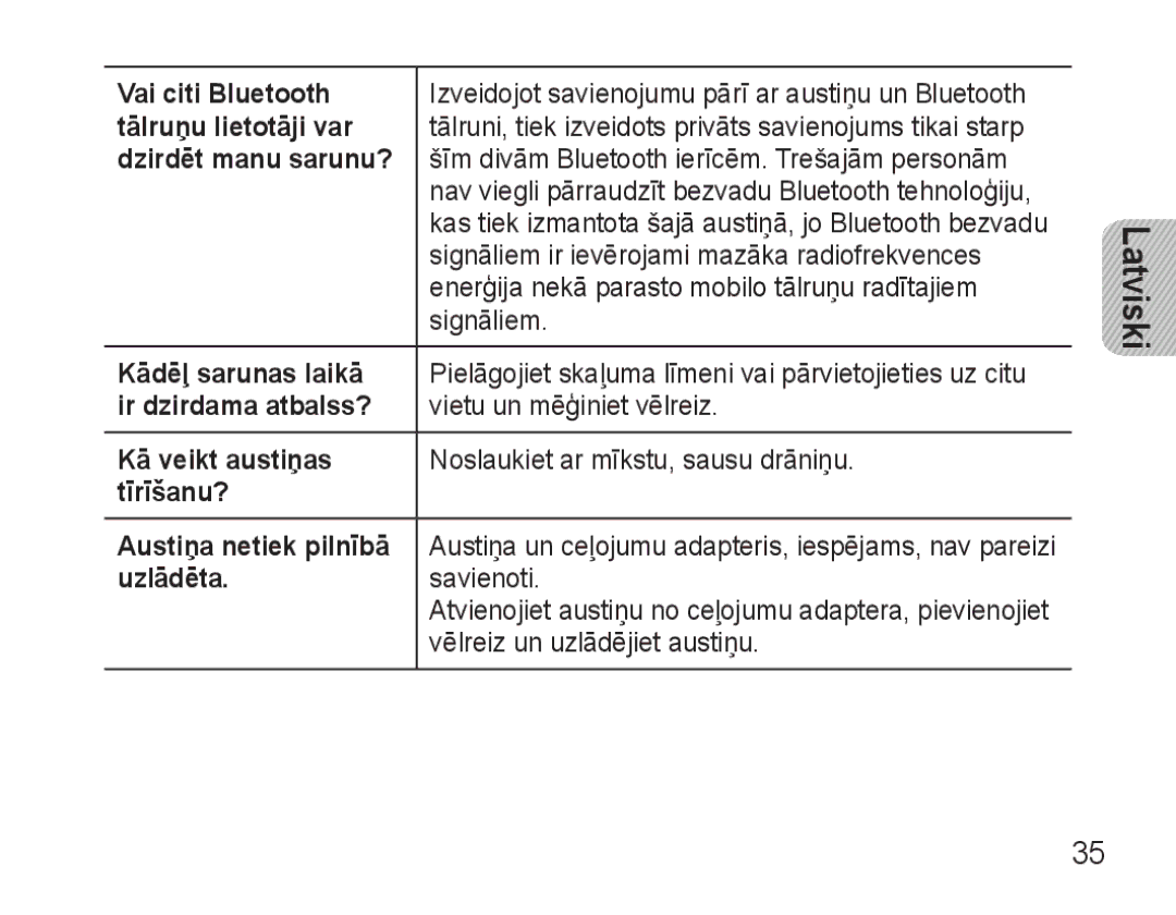 Samsung AWEP570VBECSER Vai citi Bluetooth, Tālruņu lietotāji var, Dzirdēt manu sarunu?, Kādēļ sarunas laikā, Uzlādēta 