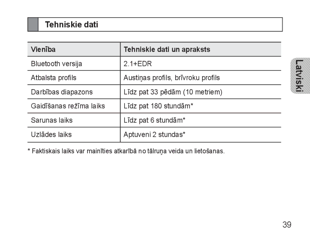 Samsung AWEP570VBECSER manual Vienība Tehniskie dati un apraksts 