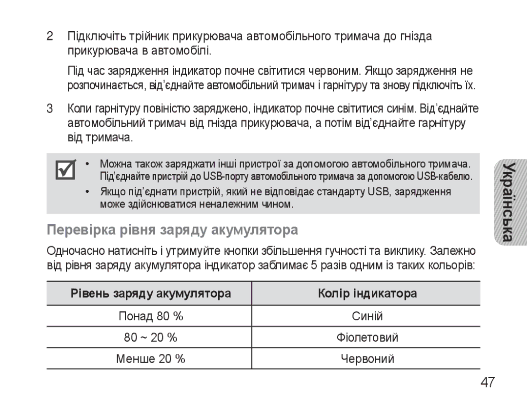 Samsung AWEP570VBECSER manual Перевірка рівня заряду акумулятора, Рівень заряду акумулятора Колір індикатора 