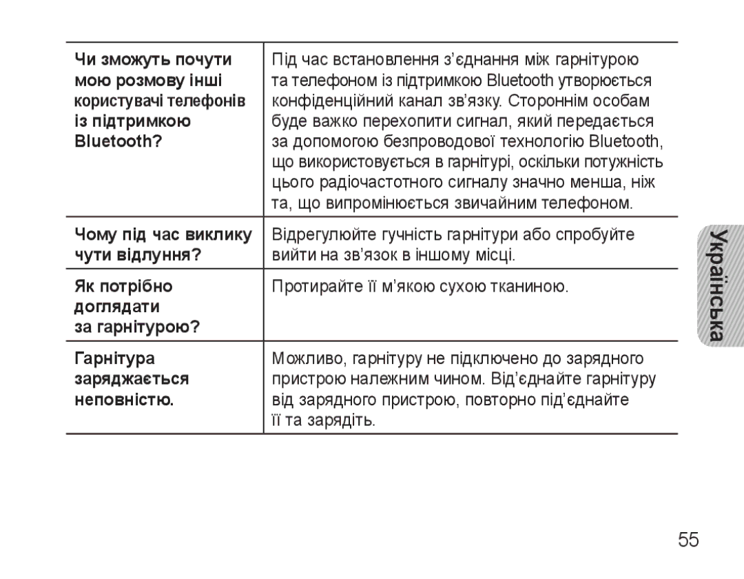 Samsung AWEP570VBECSER manual Чи зможуть почути, Мою розмову інші, Із підтримкою, Bluetooth?, Чути відлуння?, Як потрібно 